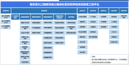 智慧建造.png