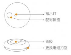 乐橙移动感应器WM1产品基础介绍