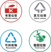 蓝绍敏市长调研全市垃圾分类工作
