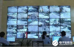智能安防时代 技术应用助推视频监控市场发展